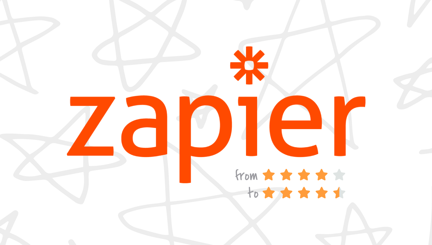 Tips by Zapier: How to motivate a fully remote customer service team - TalentLMS eBook